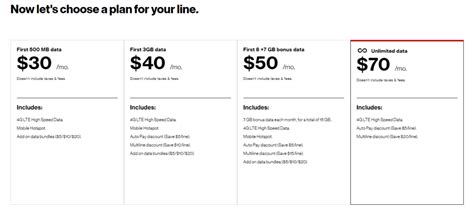 Verizon jetpack plans - Fios 300 Mbps for $40/mo. w/ Auto Pay and Mobile + Home Discount (where service is available). 5G Home and LTE Home for $45/mo. w/ Auto Pay (where service is available). When combined with a postpaid mobile unlimited plan. Get our biggest savings on premium smartphones. Get great savings on your favorite smartphones. 